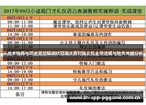 从战术格局与历史恩怨解读欧冠淘汰赛对阵玄机全景透视与胜负关键分析 从战术格局与历史恩怨解读欧冠淘汰赛对阵玄机全景透视与胜负关键分析