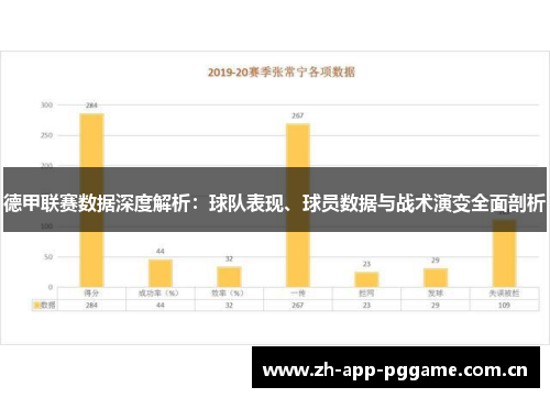 德甲联赛数据深度解析：球队表现、球员数据与战术演变全面剖析