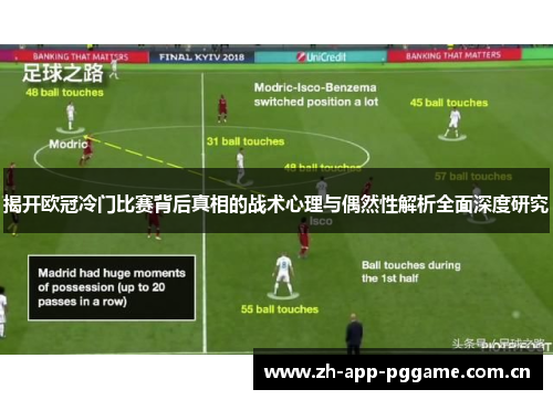 揭开欧冠冷门比赛背后真相的战术心理与偶然性解析全面深度研究 揭开欧冠冷门比赛背后真相的战术心理与偶然性解析全面深度研究
