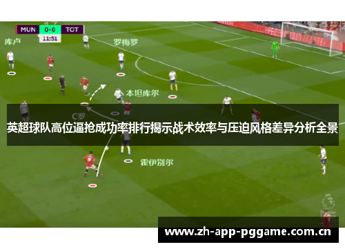 英超球队高位逼抢成功率排行揭示战术效率与压迫风格差异分析全景 英超球队高位逼抢成功率排行揭示战术效率与压迫风格差异分析全景